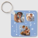 Search for 3 keychains Modern