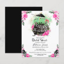 Recherche de punch invitations Aquarelle