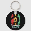 Search for ireland keychains Travel
