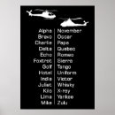 Recherche de helicopter posters Chopper