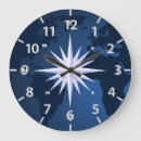 Search for compass rose clocks Travel