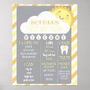 Search for birthday milestone posters Welcome