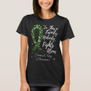 Search for cerebral palsy tshirts Support
