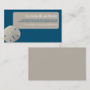 Recherche de oursin invitations Plage