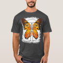Search for gothis Vintage