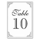 Search for flourish numbers table table cards Trendy