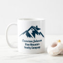Recherche de real tasses Agent immobilier