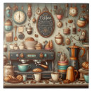 Recherche de bar carreaux Mignon