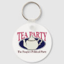 Search for to tea keychains Political