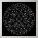 Search for thelema posters Magick