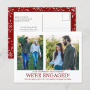 Recherche de engagement cartes postales Toute personne
