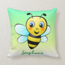 Recherche de bourdon coussins Insecte