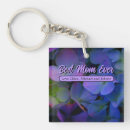 Search for violet keychains Mom