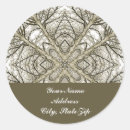 Recherche de kaleidoscope autocollants Kaléidoscope