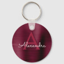Search for pretty girly keychains Elegant