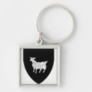 Search for croatian keychains Emblem