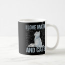 Search for math cats mugs Professor