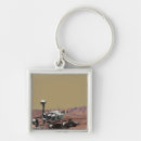 Search for inspect keychains Examining