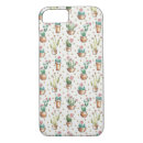 Search for desert plants iphone cases Flowers