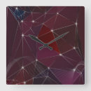 Search for geometric clocks Purple