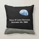 Recherche de luna coussins Astronomie