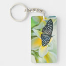 Search for nancy keychains Superstock
