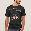 Search for funny science tshirts Mathematics