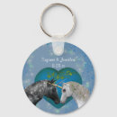 Search for cute engagement keychains Heart