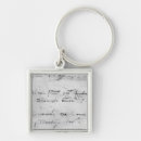 Search for leonardo keychains Writing