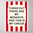 Recherche de cirque vintage posters Imprimer