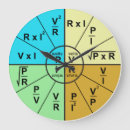 Recherche de ohm horloges Ingénierie