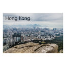Search for hong kong posters Retro