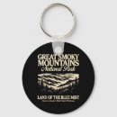 Search for absolute keychains Truly clearly obviously simply