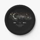 Search for celestial paper plates Moon