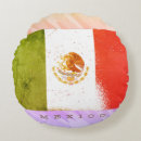 Recherche de drapeau mexique coussins Pays