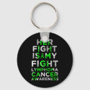 Search for lymphoma keychains Fight