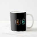 Search for social science mugs Social media meme 67