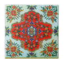 Recherche de tuiles de mur carreaux Cru