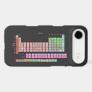 Search for funny science iphone cases Periodic
