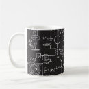Search for scientific mugs Equation