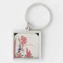 Search for plate keychains Platter