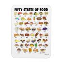 Search for patriotic rectangular magnets United states