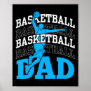 Recherche de dadd posters Papa