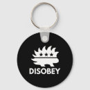 Search for marxism keychains Socialist