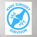 Search for knee posters Surgery