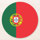 Recherche de portugal dessous de verres Patriotique