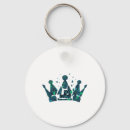 Search for aesthetics keychains Usa