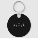 Search for mental health ribbon keychains Brain