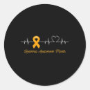 Search for orange ribbon stickers Month