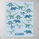 Search for blue t posters Boy